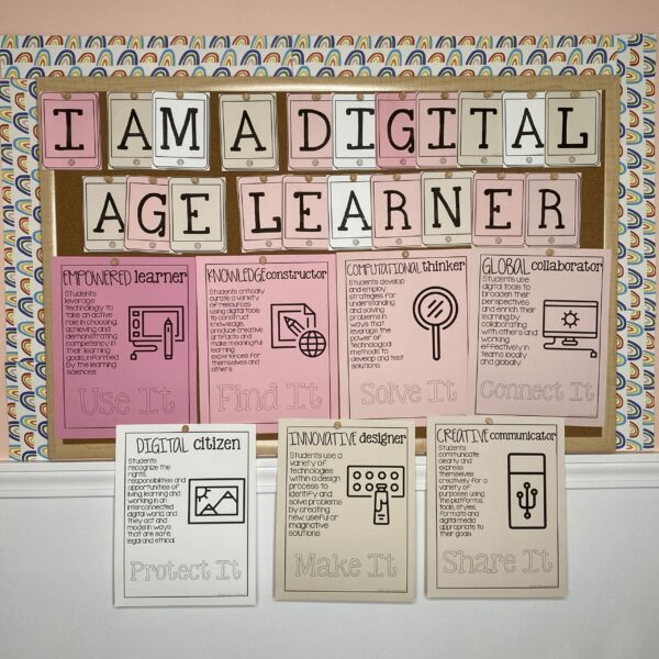 Technologyy Standards ISTE Bulletin Board Brittany Washburn (26) Technologyy Standards ISTE Bulletin Board Brittany Washburn (26)