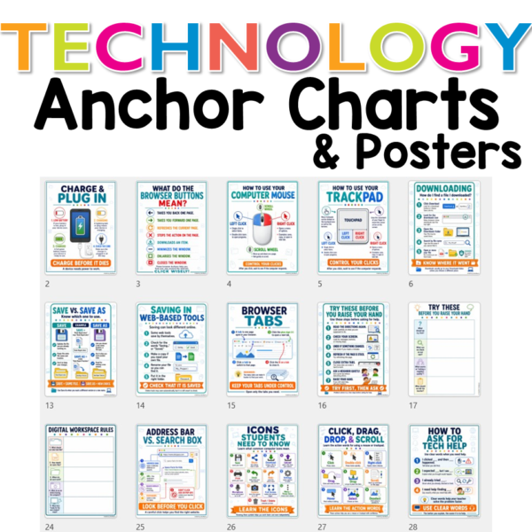 technology anchor charts and posters update (1) technology anchor charts and posters update (1)