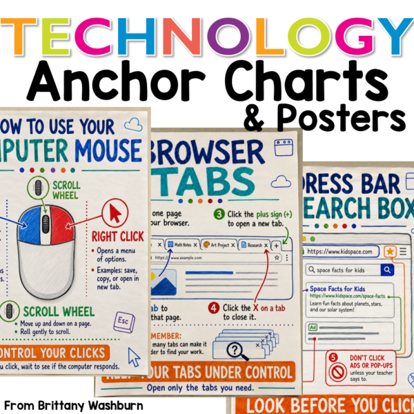 technology anchor charts and posters update (2)