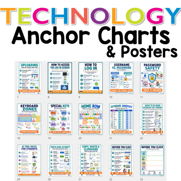 technology anchor charts and posters update (5) technology anchor charts and posters update (5)