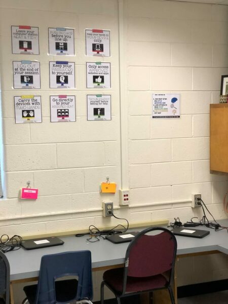 Technology Themed Decor Classroom Expectations Posters