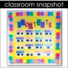 Technology Themed Decor Keyboard Shortcuts