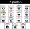 Technology Themed Decor Classroom Expectations Posters
