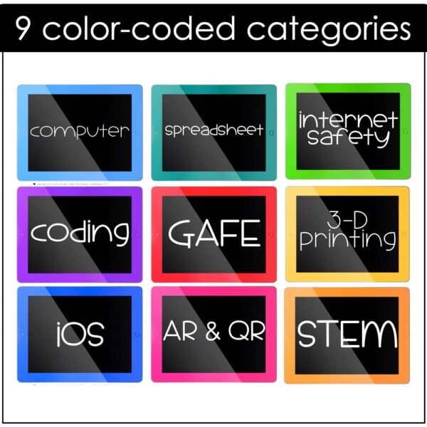 technology vocabulary definitions posters computer lab decor (3) technology vocabulary definitions posters computer lab decor (3)