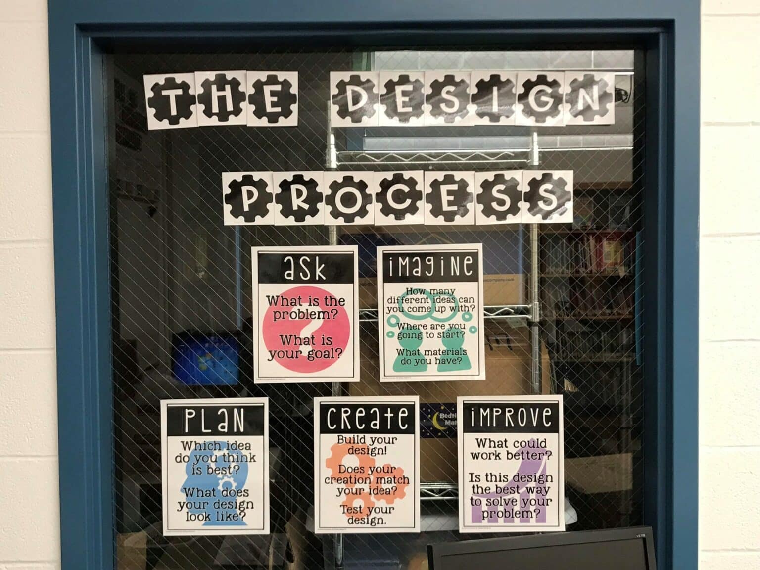 Technology Themed Decor Design Process Posters