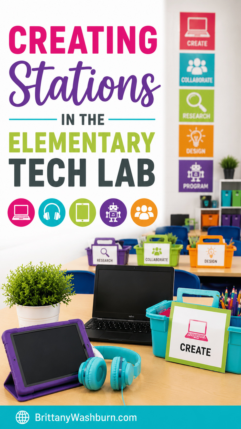 Creating Stations in the Tech Lab