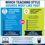 k5tech or tech activities