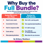 why buy the full k-5 tech bundle (1)