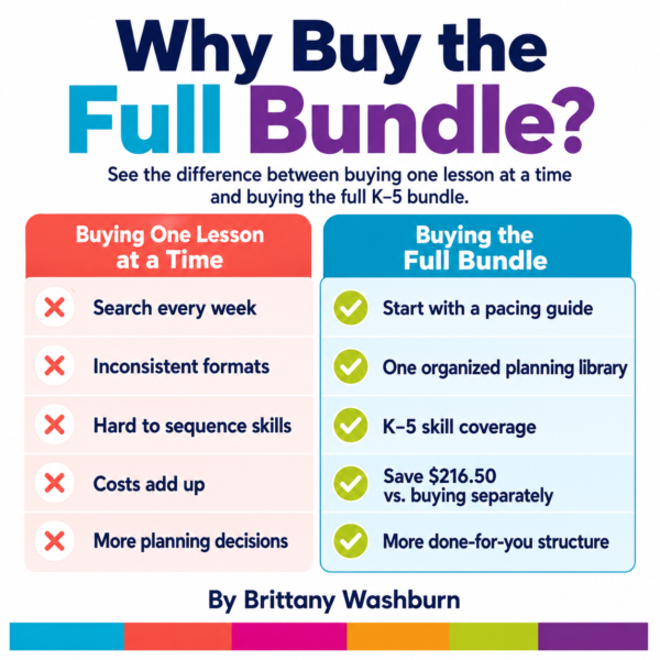 why buy the full k-5 tech bundle (1) why buy the full k-5 tech bundle (1)