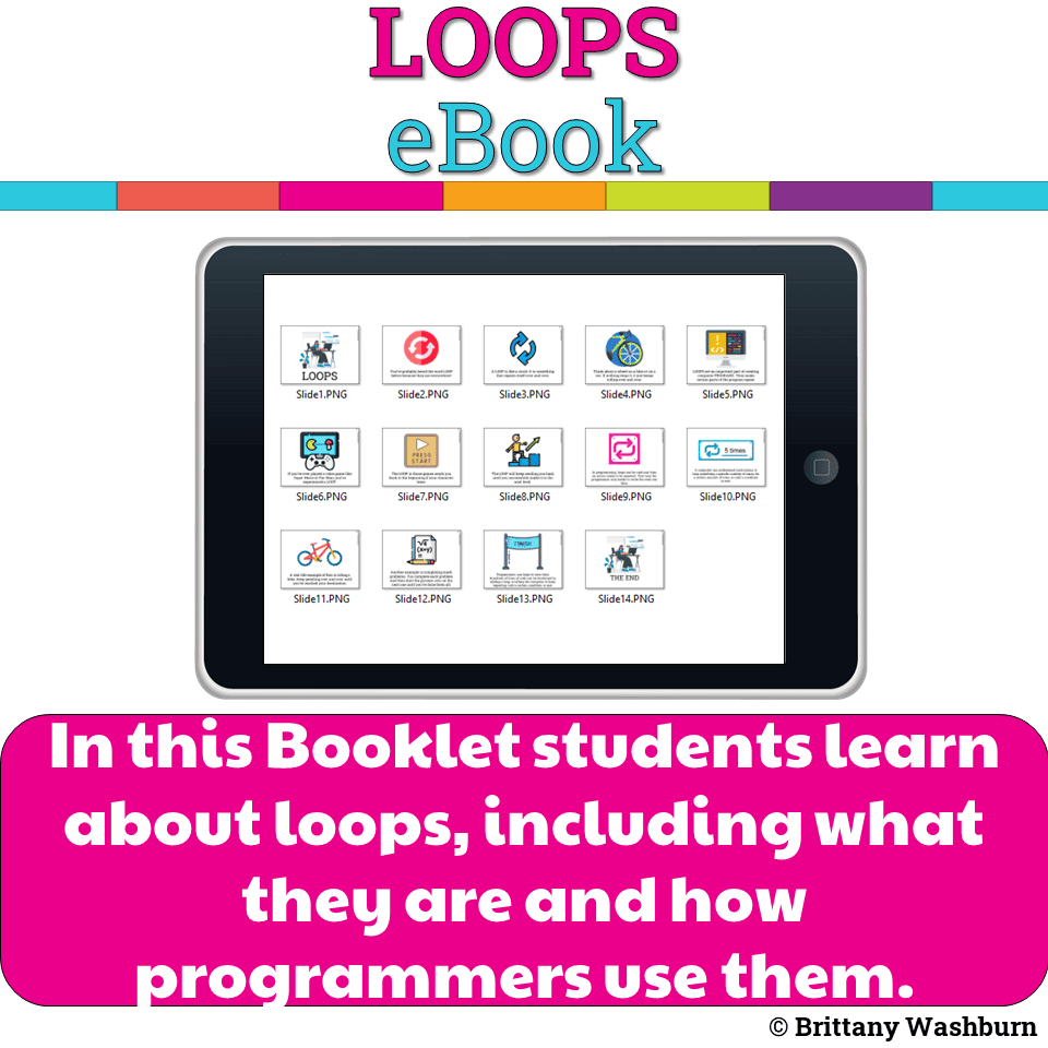 Loops In Coding