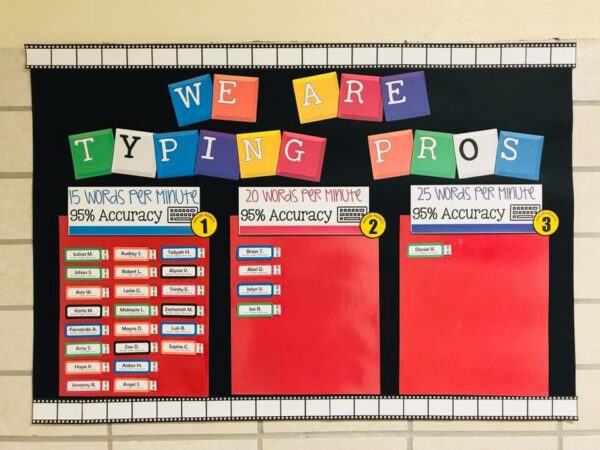 Keyboarding Progress Display Keyboarding Progress Display