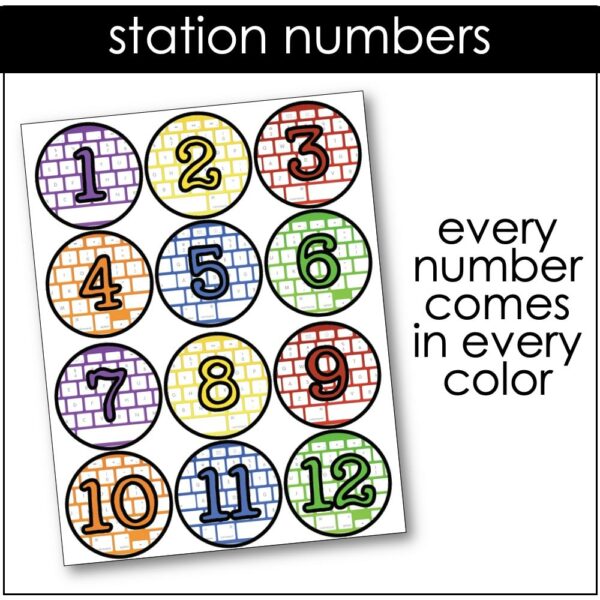 Computer station numbers desktop wallpaper (4) Computer station numbers desktop wallpaper (4)