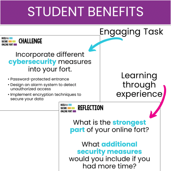 cybersecurity fort STEM challenge (4) cybersecurity fort STEM challenge (4)