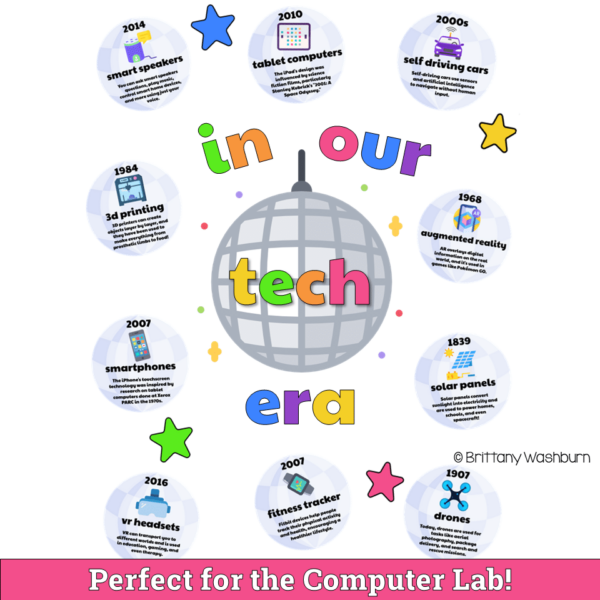 in our tech era technology history bulletin board (2) in our tech era technology history bulletin board (2)