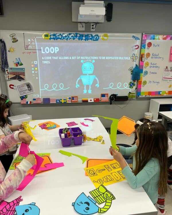 robot craftivity UGC (3) Robot Parts and Definitions Craftivity for computer lab classes