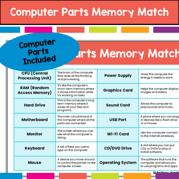 Computer parts memory match printable tech activity (4) Computer parts memory match printable tech activity (4)