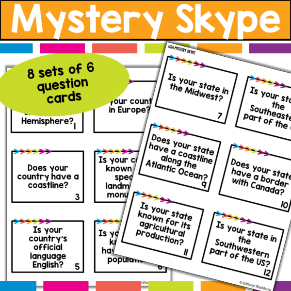 Mystery Skype Kit (3) Mystery Skype Kit (3)