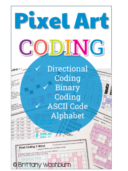 Unleashing Creativity and Logic: Dive into the World of Coding with ...