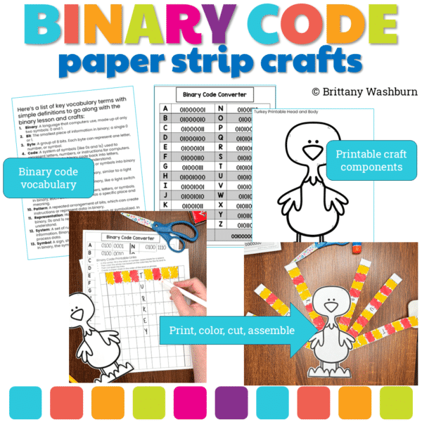 binary code crafts (5) binary code crafts (5)