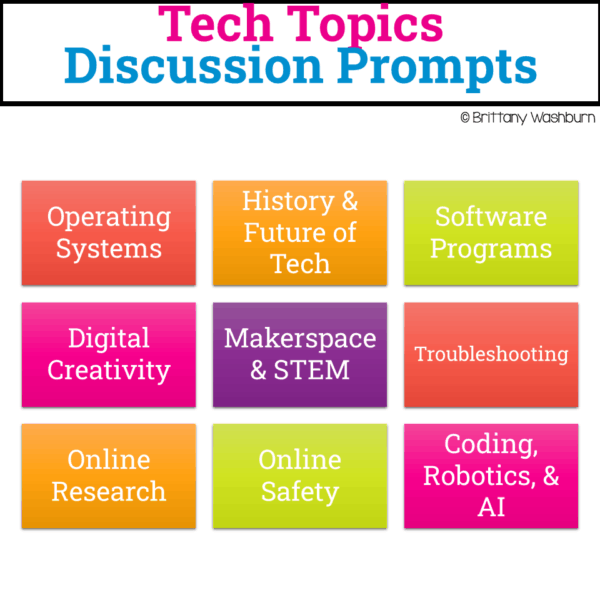 technology topics discussion prompts bundle (2) technology topics discussion prompts bundle (2)