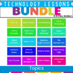 technology topics lessons bundle (2)