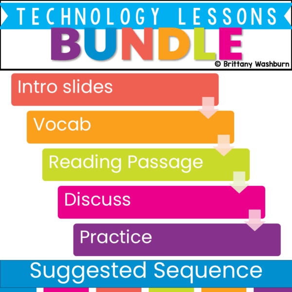 technology topics lessons bundle (4) technology topics lessons bundle (4)