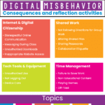 digital misbehavior reflections (2)