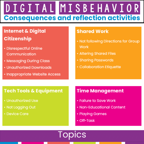 digital misbehavior reflections (2) digital misbehavior reflections (2)