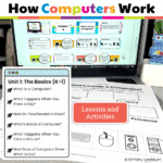 how computers work grades k-1 unit 1 (1)
