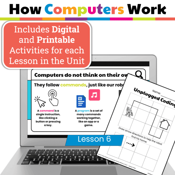 how computers work grades k-1 unit 1 (10) how computers work grades k-1 unit 1 (10)