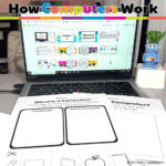 how computers work grades k-1 unit 1 (12)