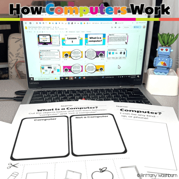 how computers work grades k-1 unit 1 (12) how computers work grades k-1 unit 1 (12)