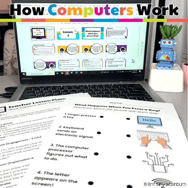 how computers work grades k-1 unit 1 (13) how computers work grades k-1 unit 1 (13)