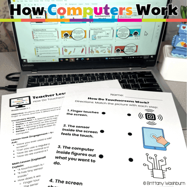 how computers work grades k-1 unit 1 (14) how computers work grades k-1 unit 1 (14)