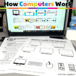 how computers work grades k-1 unit 1 (15)