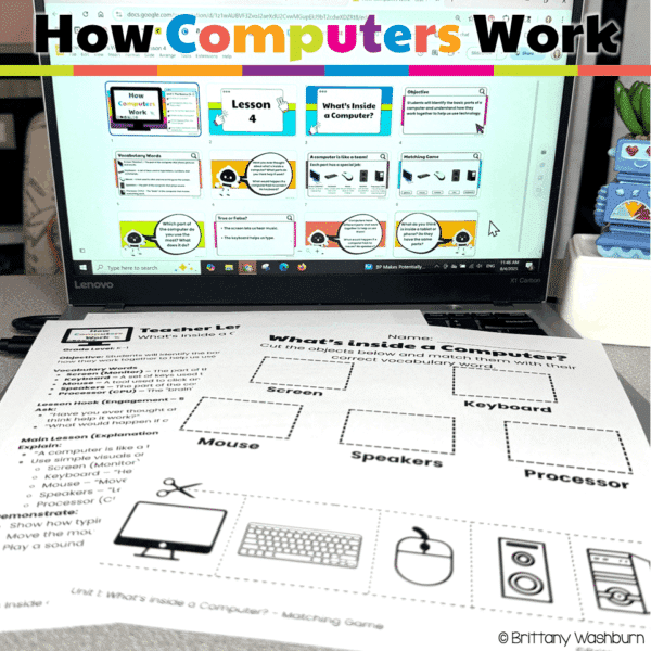 how computers work grades k-1 unit 1 (15) how computers work grades k-1 unit 1 (15)