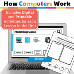 how computers work grades k-1 unit 1 (2)