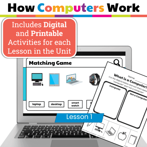 how computers work grades k-1 unit 1 (2) how computers work grades k-1 unit 1 (2)
