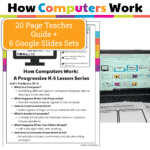 how computers work grades k-1 unit 1 (5)