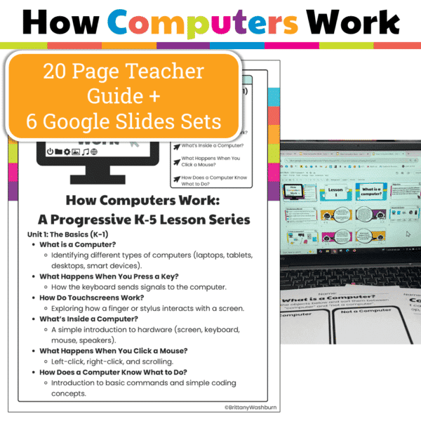 how computers work grades k-1 unit 1 (5) how computers work grades k-1 unit 1 (5)