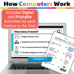 how computers work grades k-1 unit 1 (6)