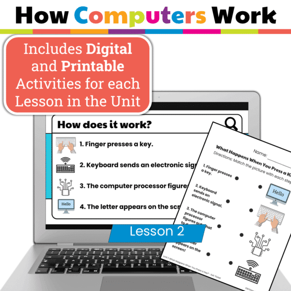 how computers work grades k-1 unit 1 (6) how computers work grades k-1 unit 1 (6)