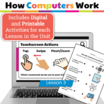 how computers work grades k-1 unit 1 (7)