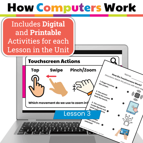 how computers work grades k-1 unit 1 (7) how computers work grades k-1 unit 1 (7)