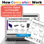 how computers work grades k-1 unit 1 (8)