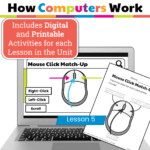 how computers work grades k-1 unit 1 (9)