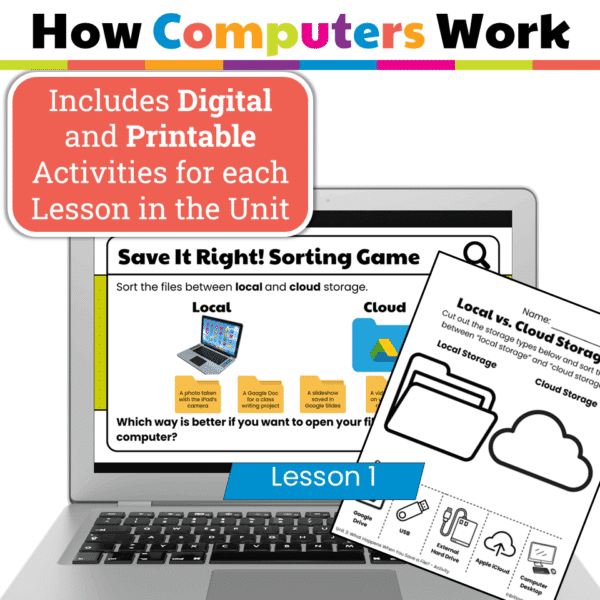 How we use digital files how computers work (2) How we use digital files how computers work (2)