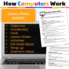 How We Use Files - How Computers work Series Unit 3