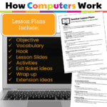 How we use digital files how computers work (3)
