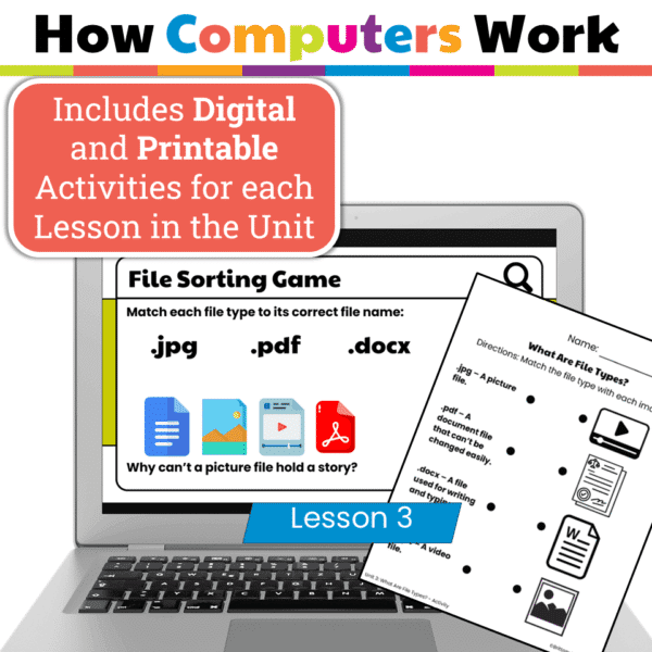 How we use digital files how computers work (7) How we use digital files how computers work (7)